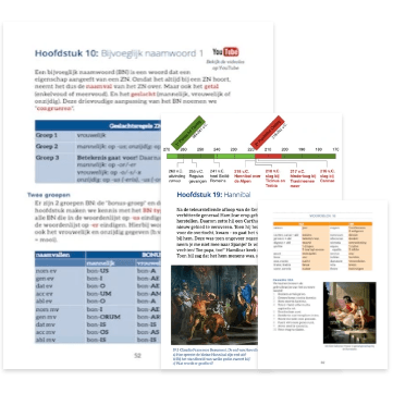 CAESAR Latijn CAESAR Latijn